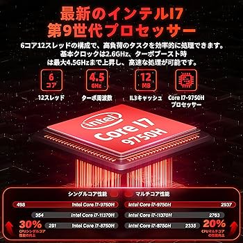 corei7-9750H メモリ32GB 256GBSSD Amazon.co.jp: SERYUB Corei7ノートパソコン【Windows11&Office2024